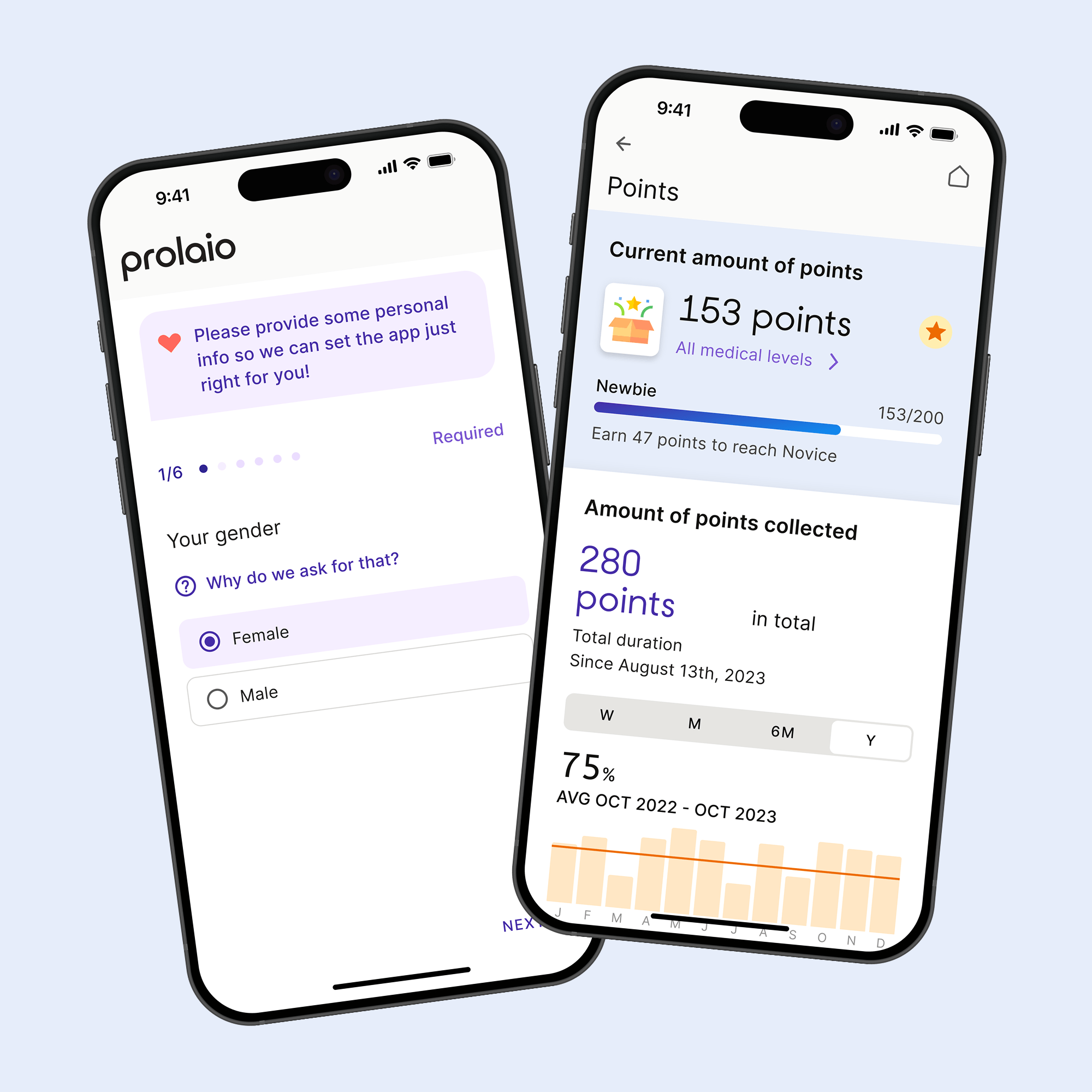 Prolaio Patient App